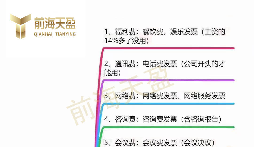 什么是成本發(fā)票？成本發(fā)票有哪些？