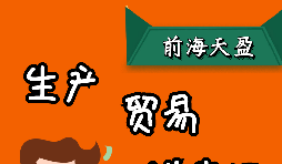 出口退稅是怎么計算的，有哪幾種模式？